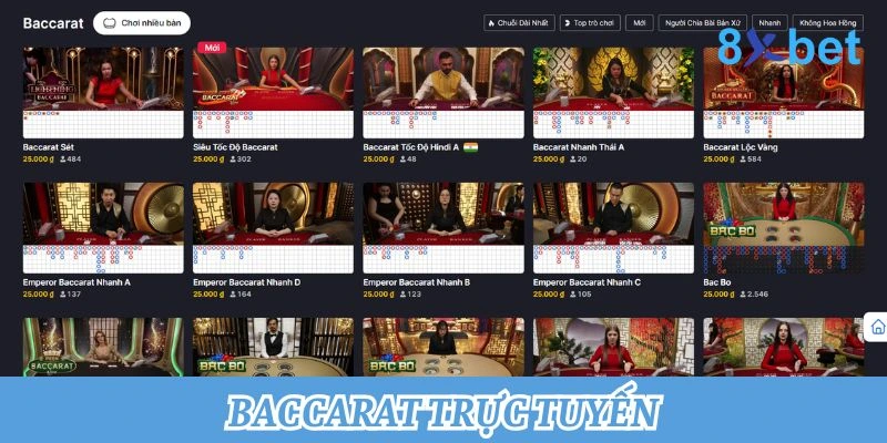 Baccarat Trực Tuyến – Hướng Dẫn Cách Chơi Từ A-Z 1 Baccarat Trực Tuyến