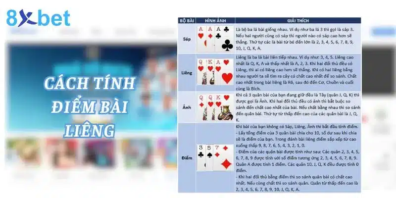 Bài Liêng - Luật Và Cách Chơi Đơn Giản Nhất Hiện Nay 3 Các bộ bài giá trị nhất Liêng người chơi cần biết