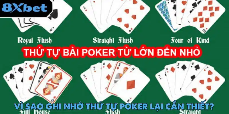 Thứ Tự Poker - Chỉ Dẫn Dành Cho Người Mới Bắt Đầu 1 Thứ tự Poker giúp người chơi hiểu rõ luật trước khi trải nghiệm chính thức